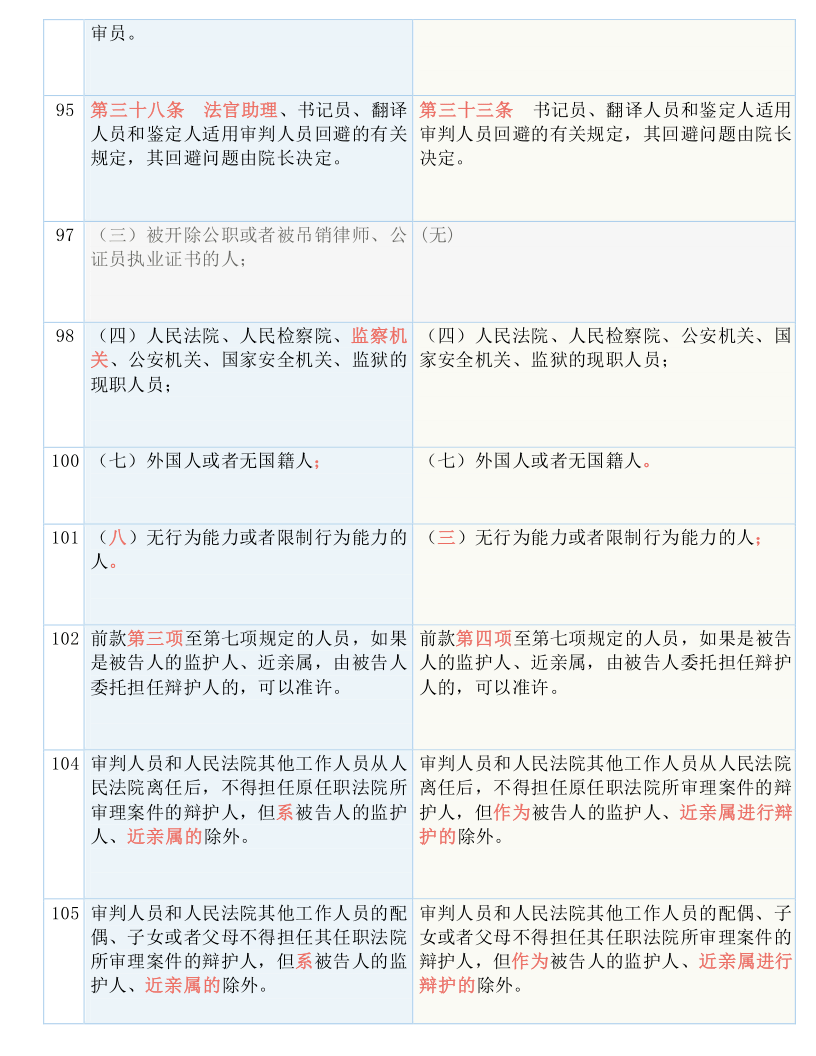 澳门一码一肖一待一中百度｜准确资料解释落实