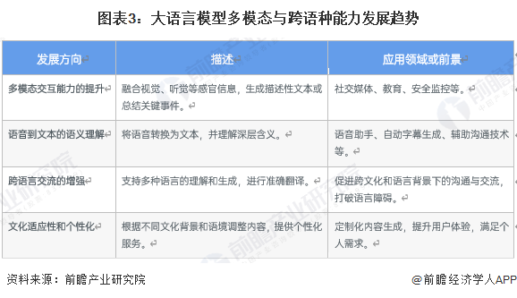 2024新澳三期必出三生肖｜决策资料解释落实