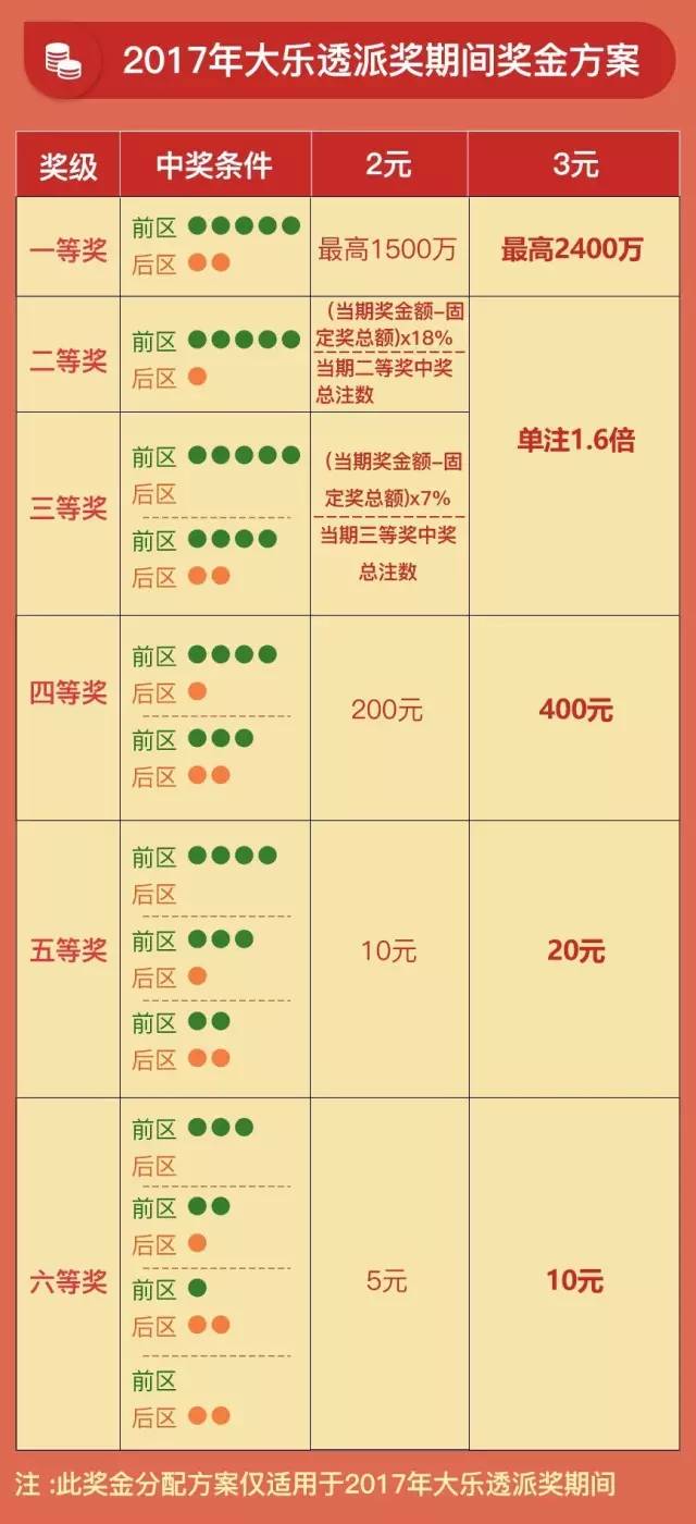 494949今晚开奖结果号码｜准确资料解释落实