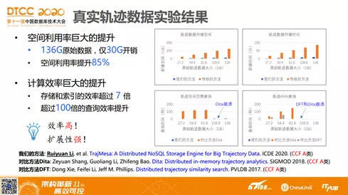 新澳历史开奖记录查询结果｜绝对经典解释落实