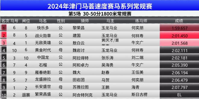 2024澳门今晚必开一肖｜折本精选解释落实