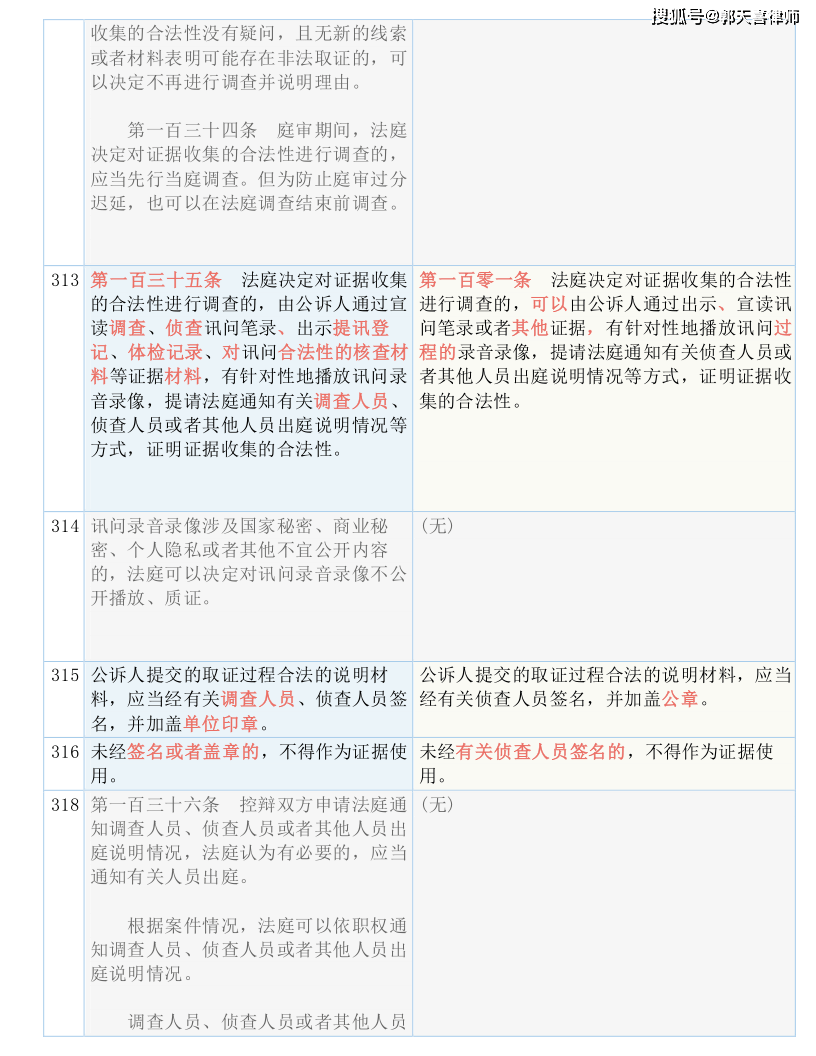 澳门一码一肖一待一中｜准确资料解释落实