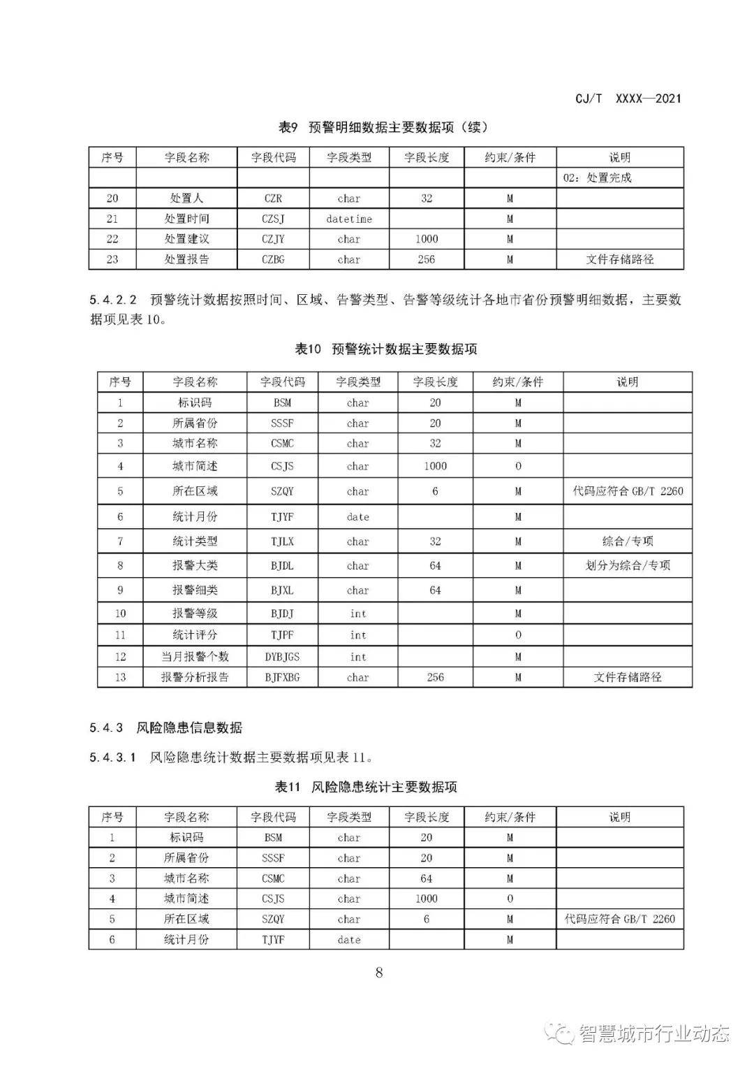 最新省级统管，推动地方治理现代化的新路径