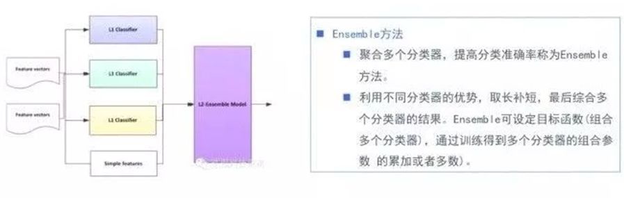 文本最新算法，探索与解析