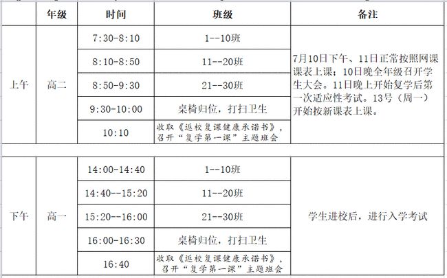 2025年1月2日 第7页