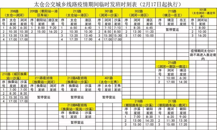 太仓公交车时刻表最新更新介绍