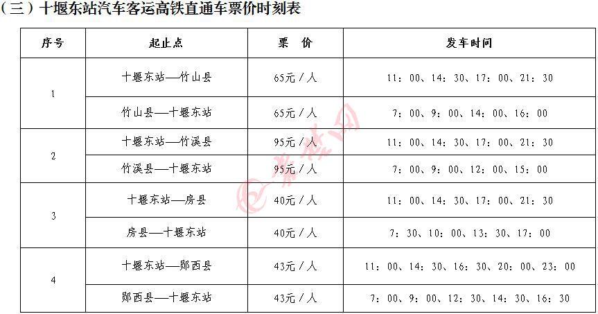 郧西高铁站最新消息，进展顺利，未来展望美好