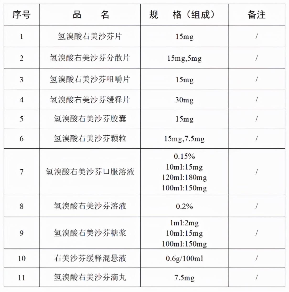 赛柏蓝官网最新文章概览