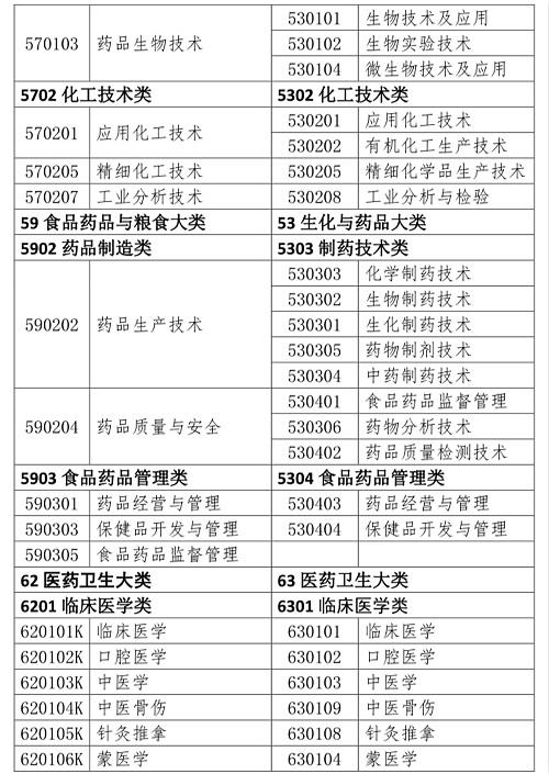 坎西工业区最新招聘动态及职业机遇展望