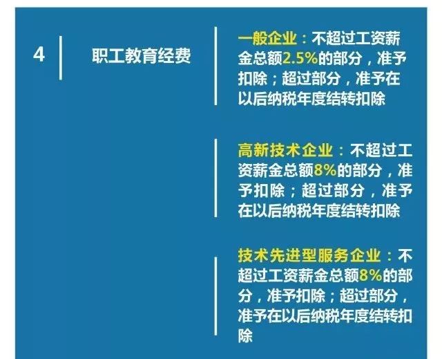 前四后八最新政策，重塑物流行业的绿色未来