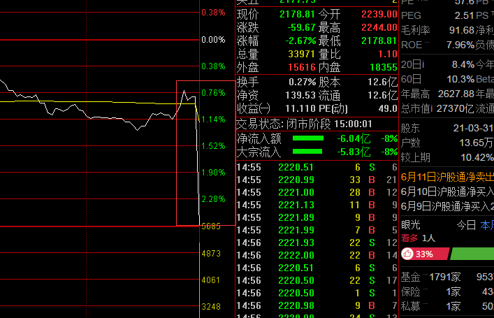 佰利联股票最新消息深度解析