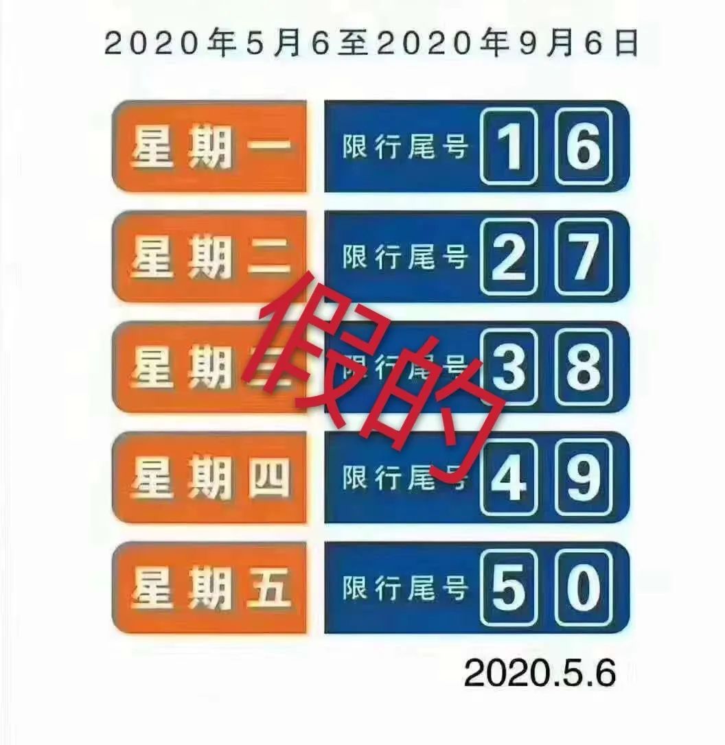 石家庄4月最新限号通知详解