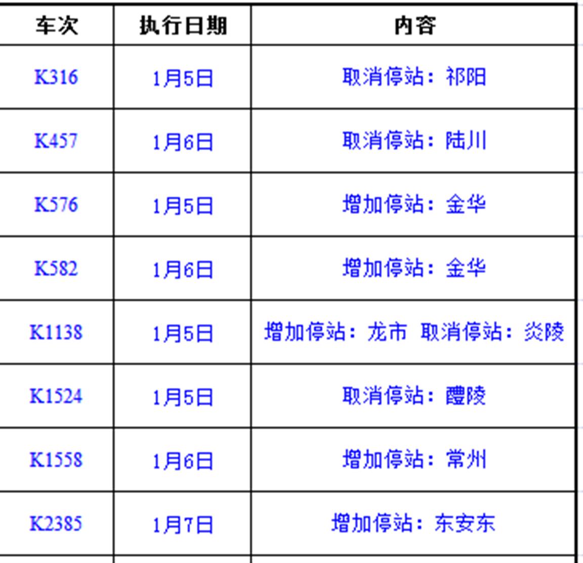 澧县火车站最新运行图解析