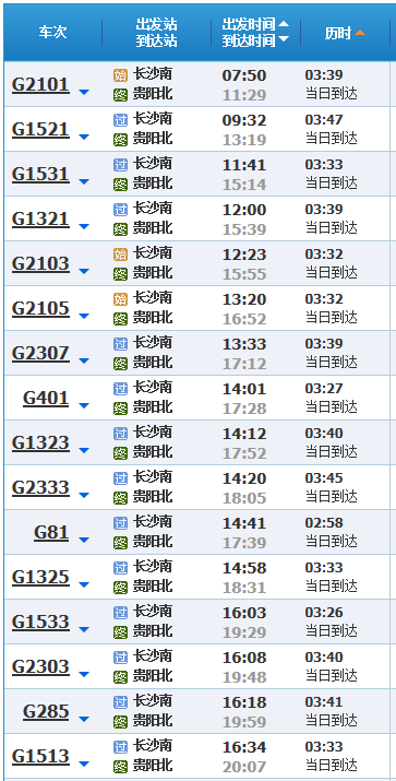 最新昭通火车站时刻表详解