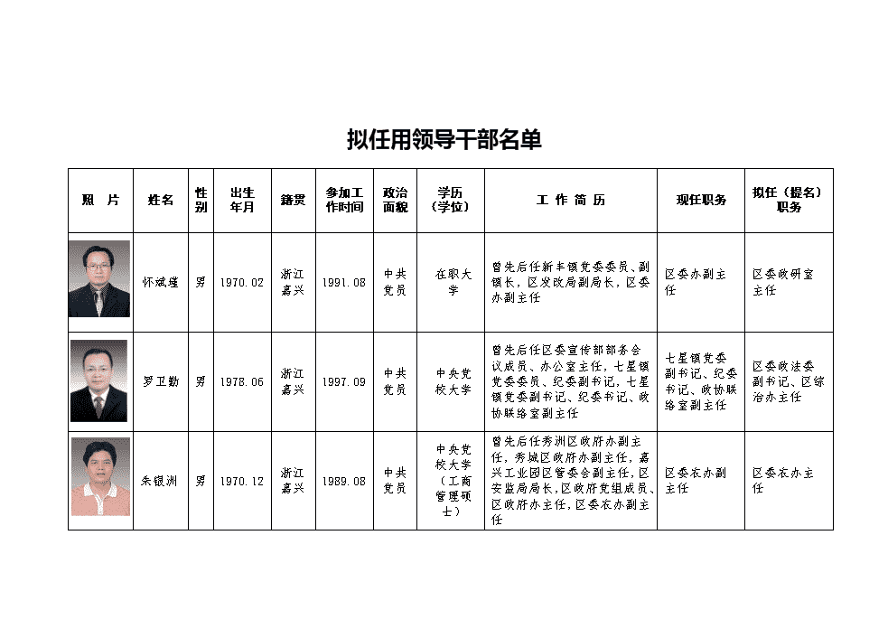 最新无锡干部公示，深化公开透明，推动地方治理现代化