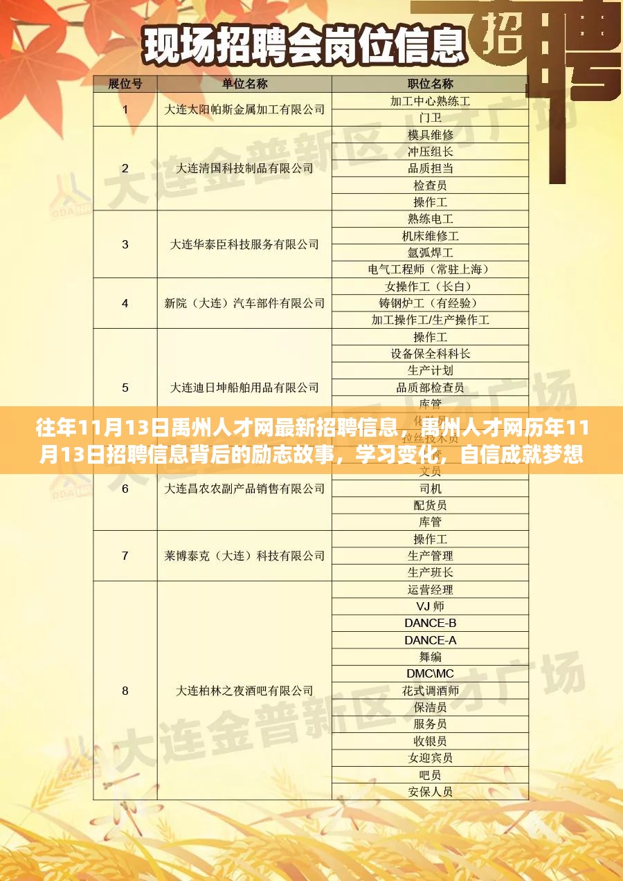 郑州招聘信息最新招聘信息查询——职场人的求职指南