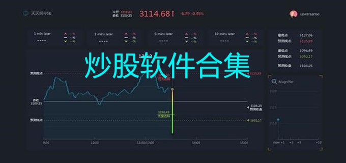 最新炒股软件，引领投资新时代的智能工具