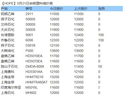 2025年1月19日 第23页